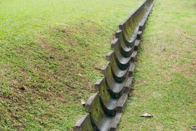Channel Drains